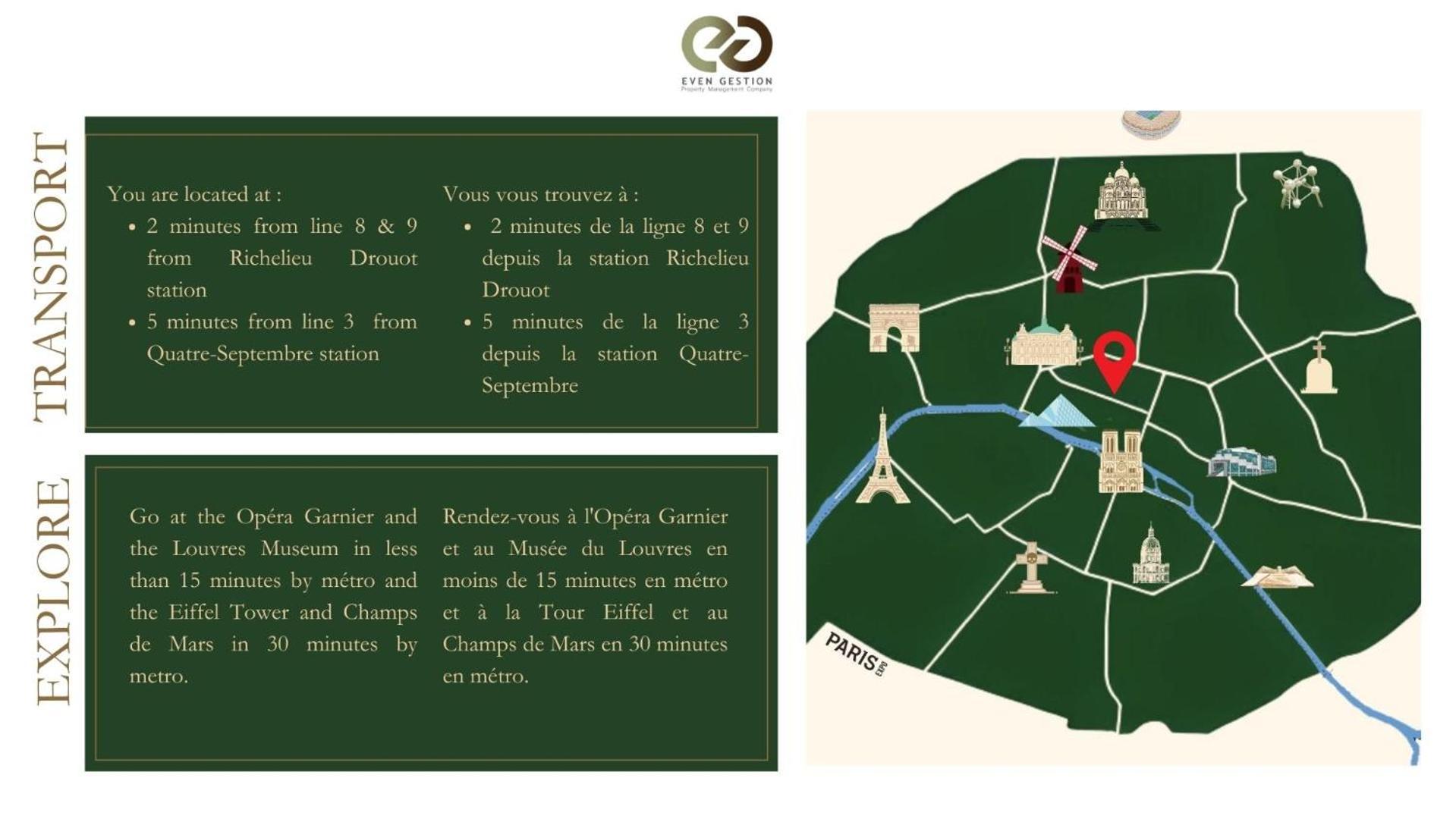 42#opera #louvre #paris02 #2bedrooms #ac Parijs